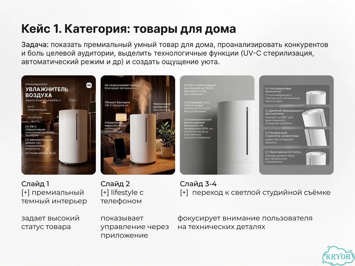 Инфографика для маркетплейсов, дизайн карточек фото 3