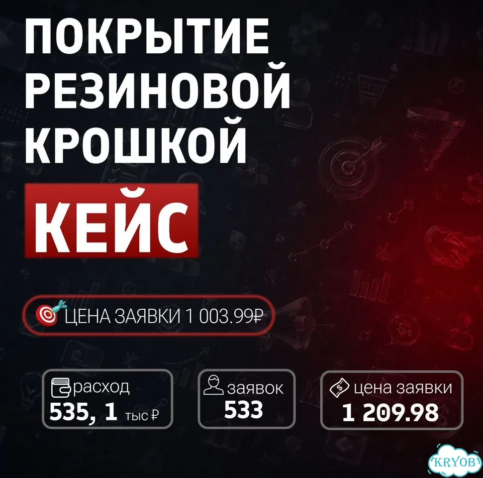 Настройка Яндекс Директ. Ведение фото 4
