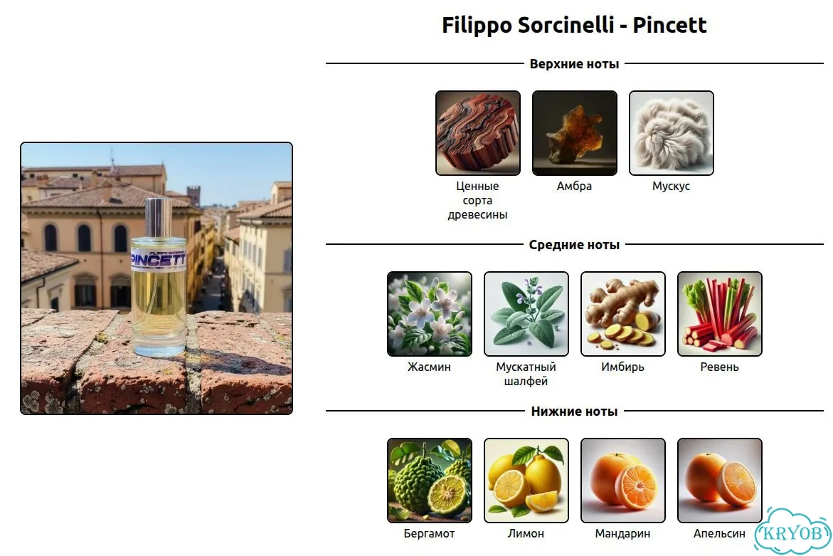 Pincett - Filippo Sorcinelli (лимитка 2025г) фото 4