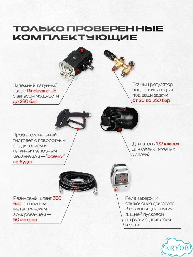 Мойка Rindevand JE 200 bar барабан 50м фото 3