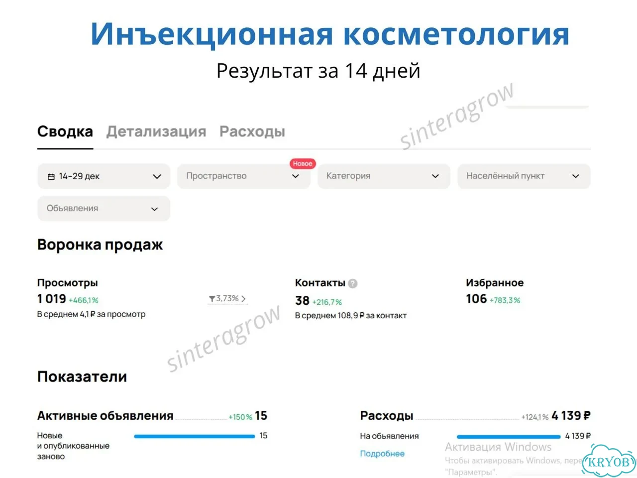 Услуги авитолога / Авитолог для бьюти-услуг фото 4