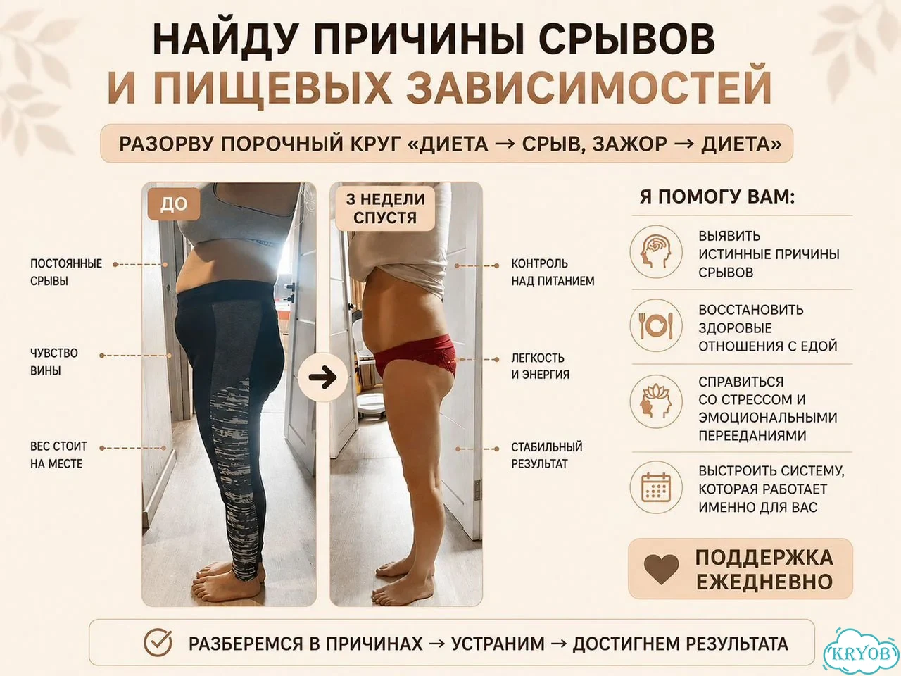 Комплексное снижение веса с личным сопровождением фото 3