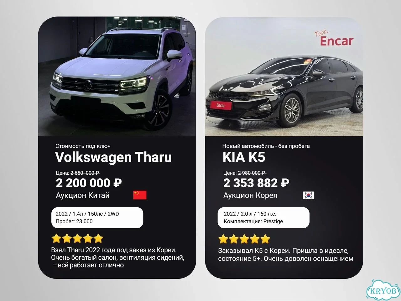 Пригон авто из Китая и Кореи с гарантией фото 3