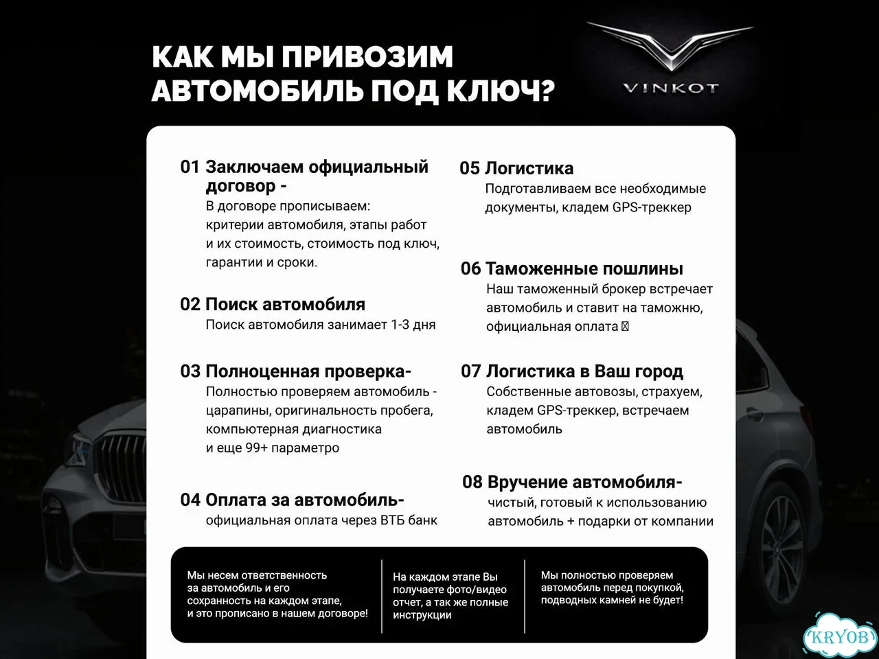 Пригон авто из Китая и Кореи с гарантией фото 6