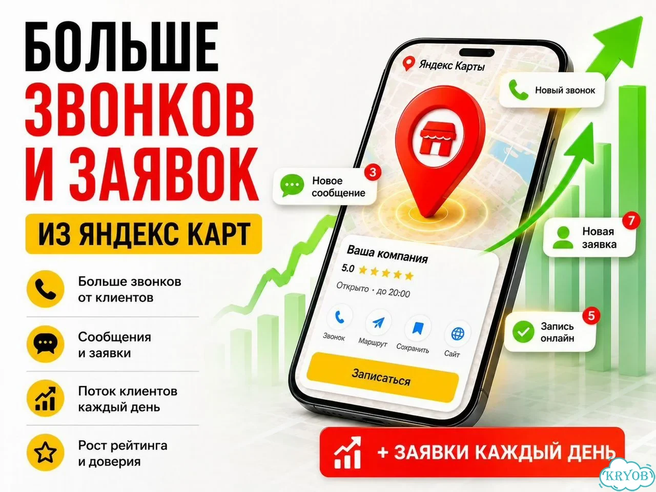 Клиенты из Яндекс Карт фото 4