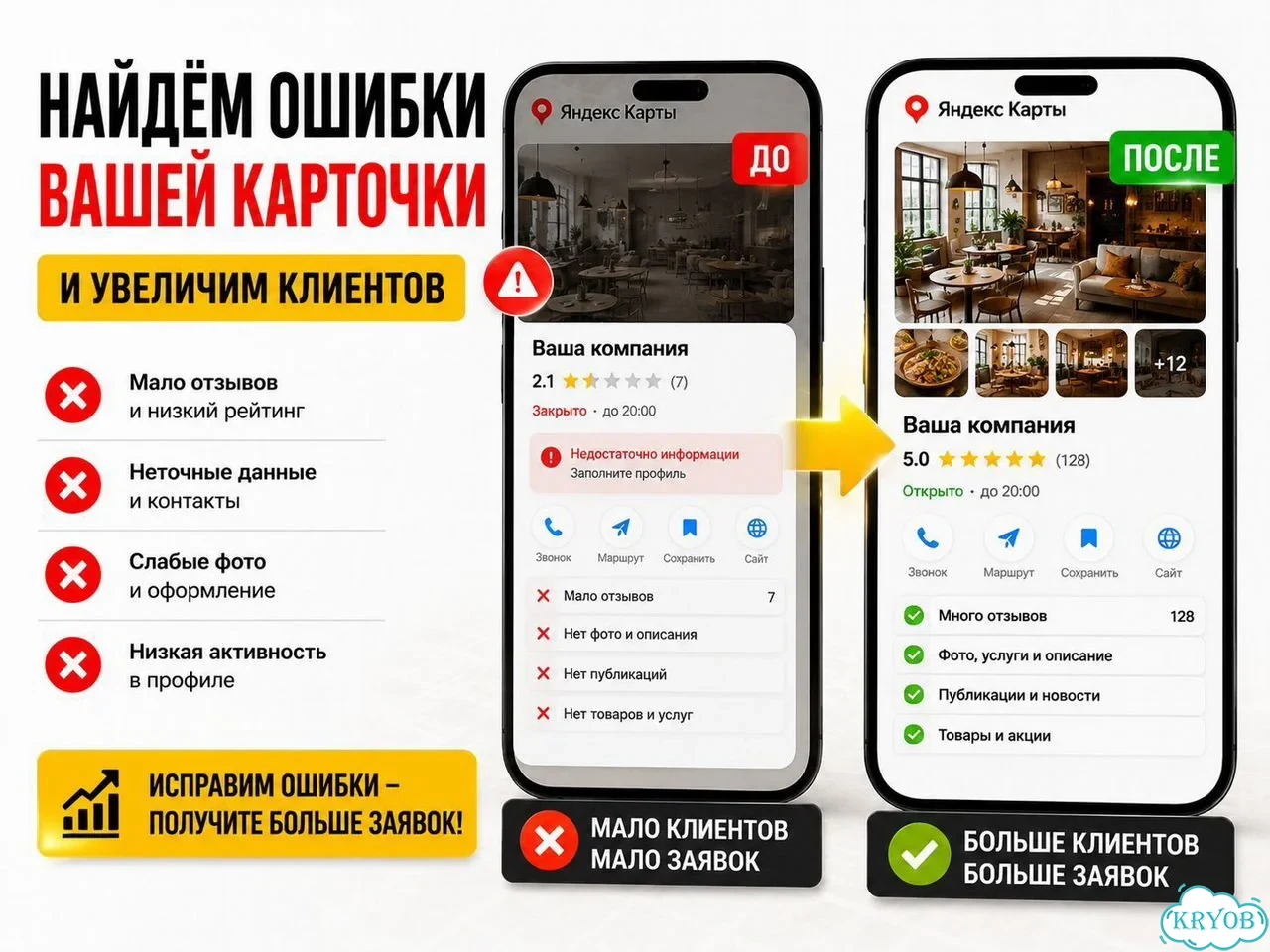 Клиенты из Яндекс Карт фото 6