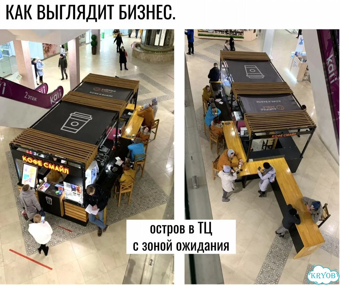 Готовый бизнес кофейня с быстрой окупаемостью фото 4