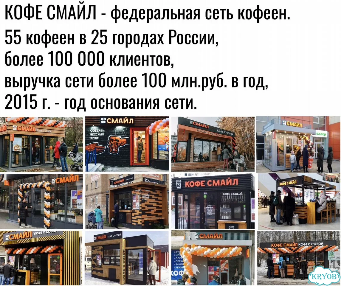 Готовый бизнес кофейня с быстрой окупаемостью фото 5