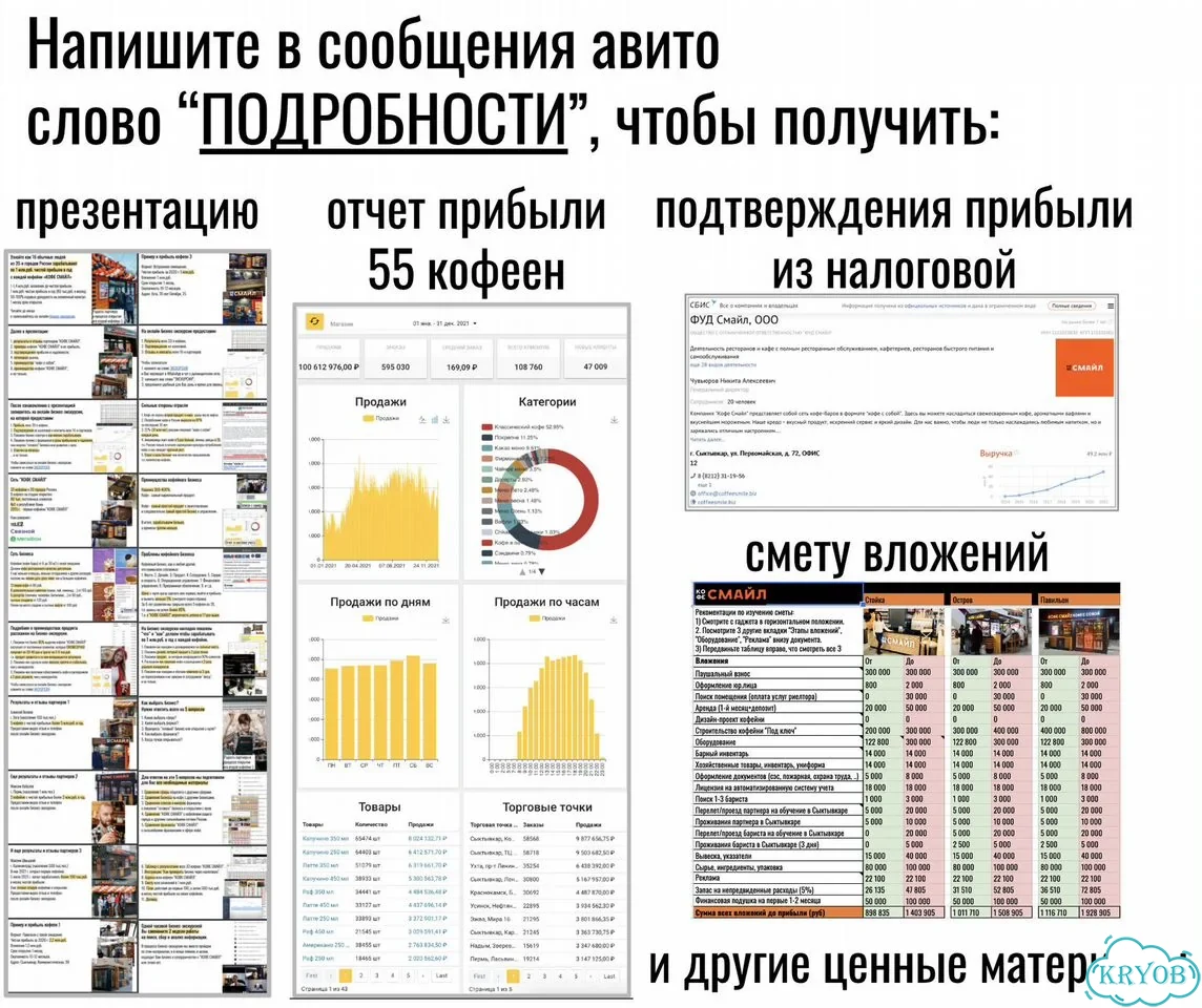 Готовый бизнес кофейня с быстрой окупаемостью фото 9