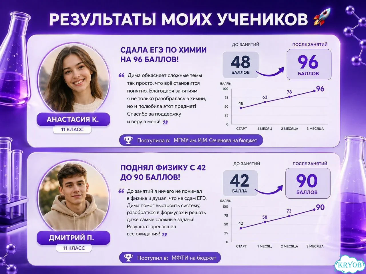 Репетитор по физике / химии фото 4