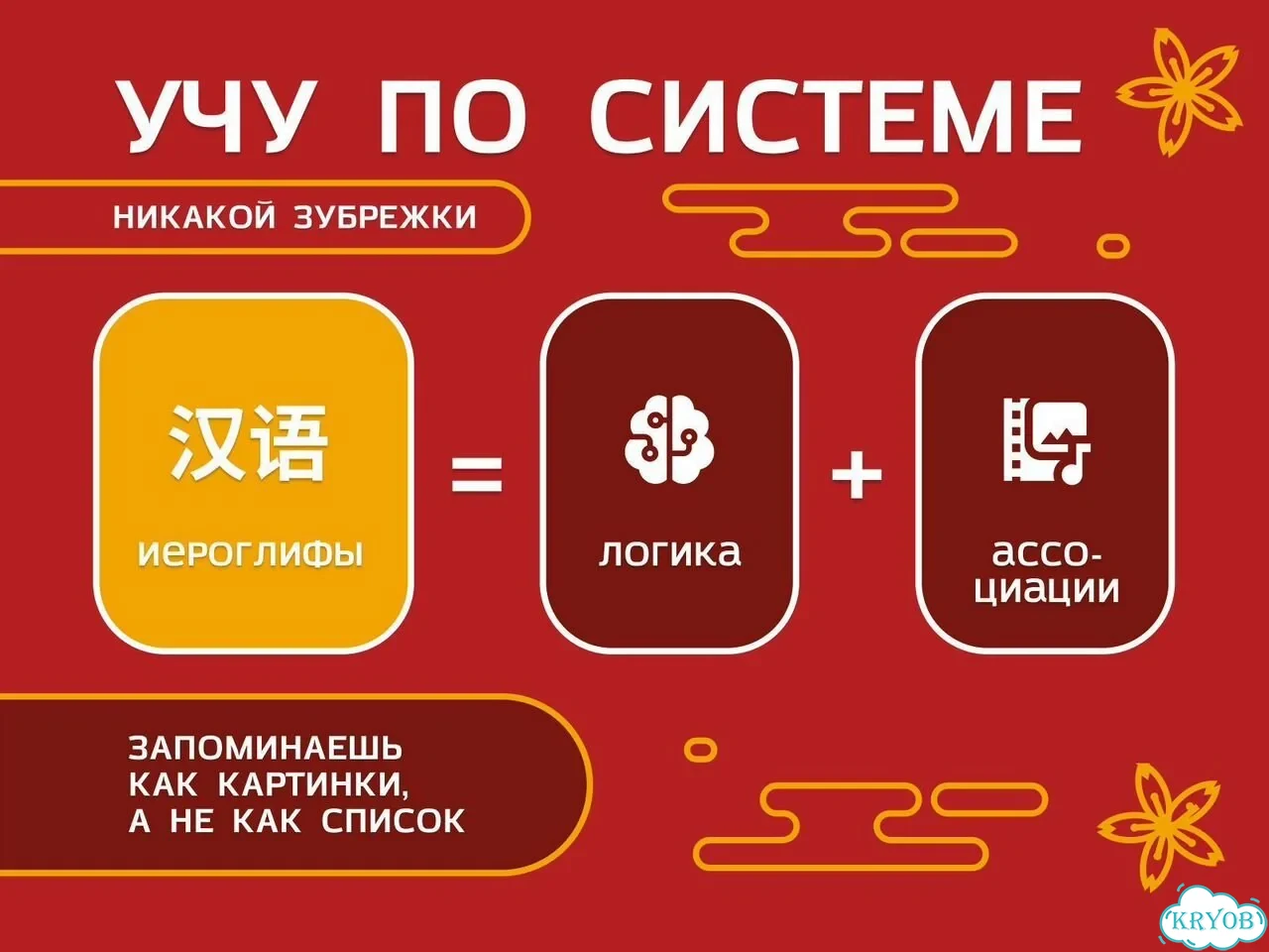 Репетитор по китайскому языку онлайн фото 2