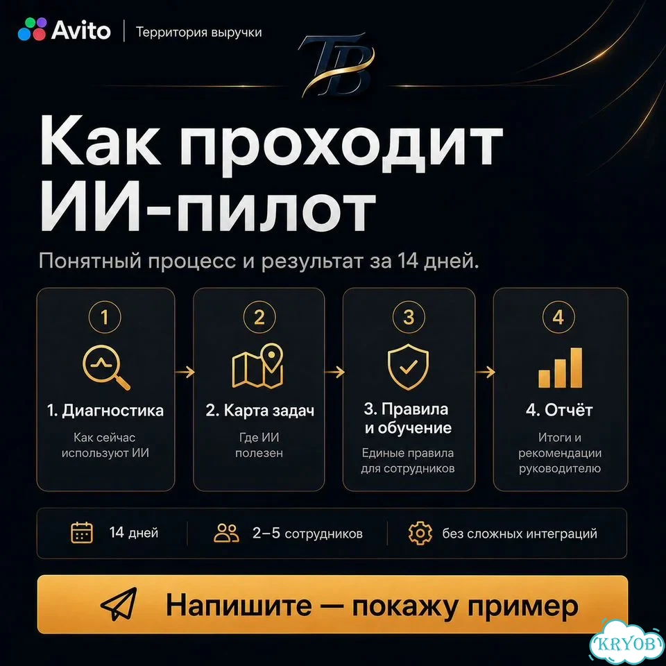 Ии-пилот для компании: где применять ии с пользой фото 4