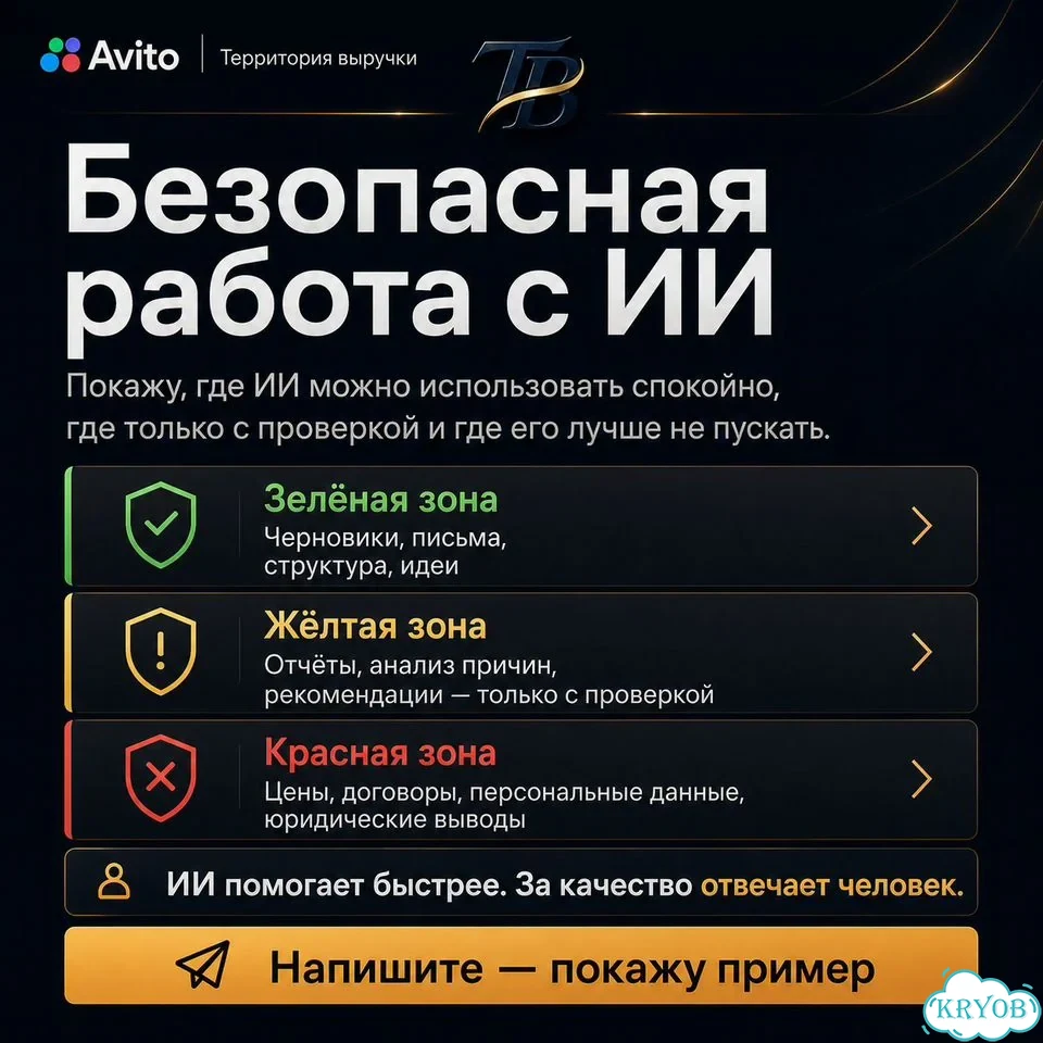 Ии-пилот для компании: где применять ии с пользой фото 6