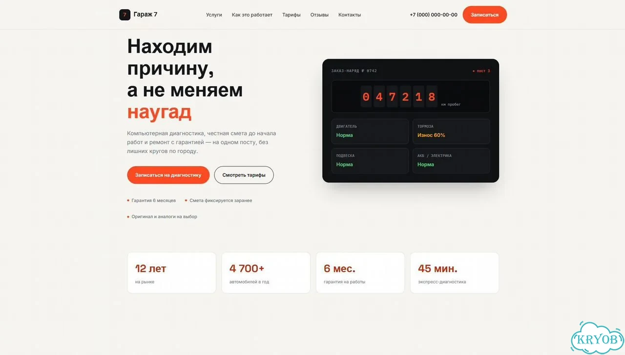 Создание сайтов фото 2