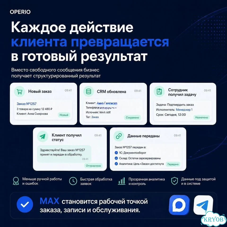 Разработка бота Макс Телеграм фото 2
