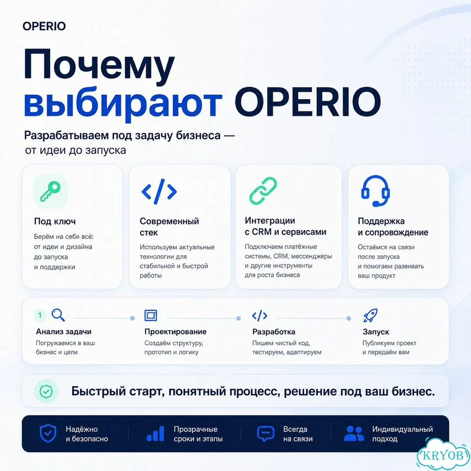 Разработка бота Макс Телеграм фото 5