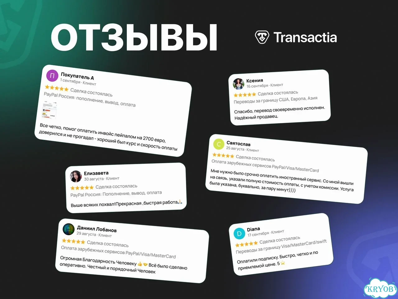 PayPal Россия: пополнение, вывод, оплата фото 4