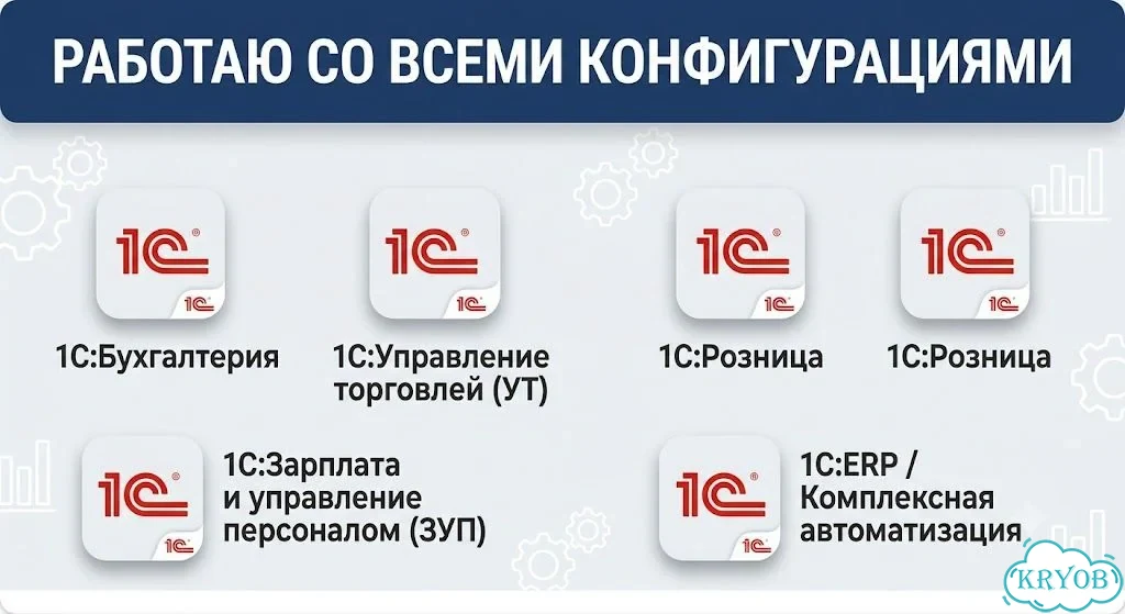 Программист 1С / Услуги 1С фото 2