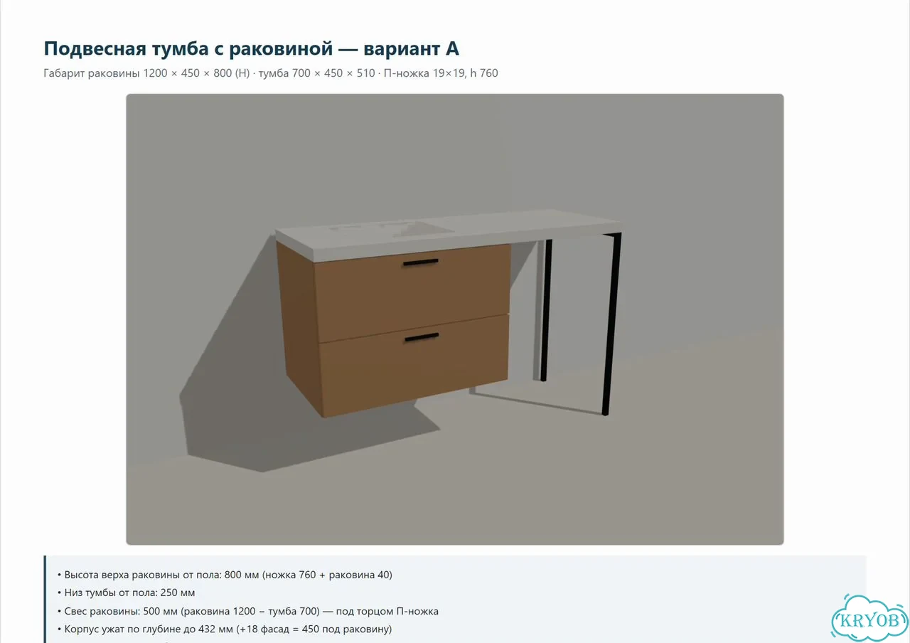Проектирование мебели: чертёж и раскрой фото 1