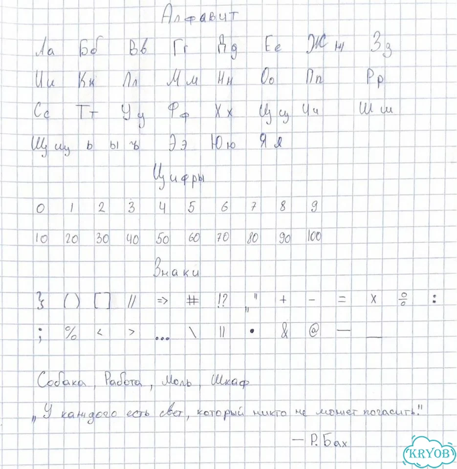 Конспекты, тексты на заказ фото 1