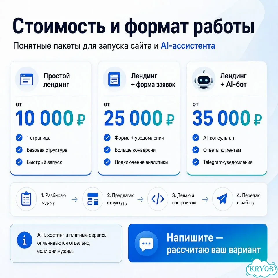 Создание сайта + ии-ассистент для заявок и продаж фото 3