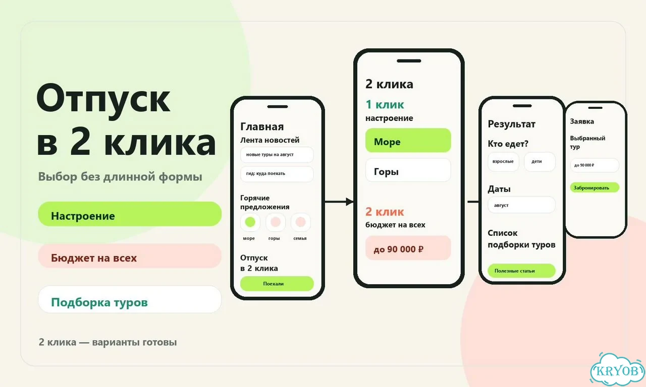 Автоматические отчеты из Excel в мессенджеры фото 3