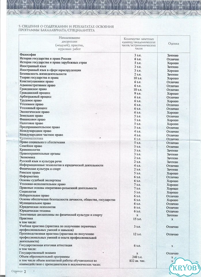 Ведение ИП грузоперевозчика, эдо, налоги фото 3