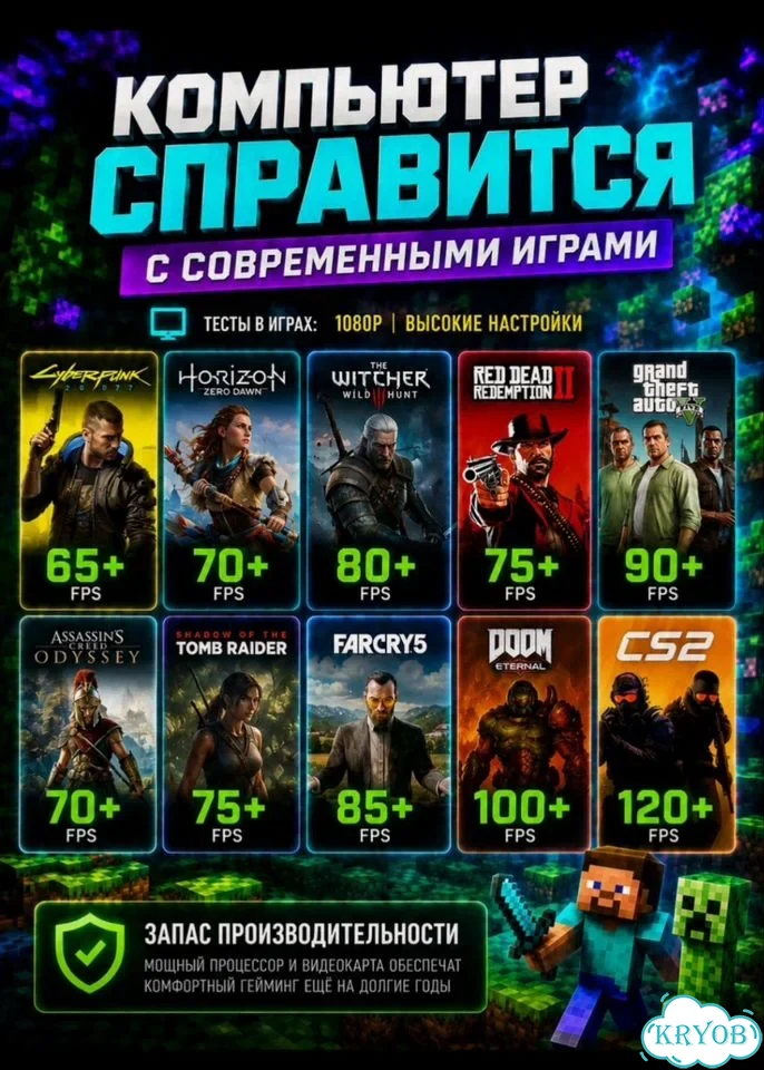 Компьютер игровой(GTX 1070 + Intel Core i5) фото 2