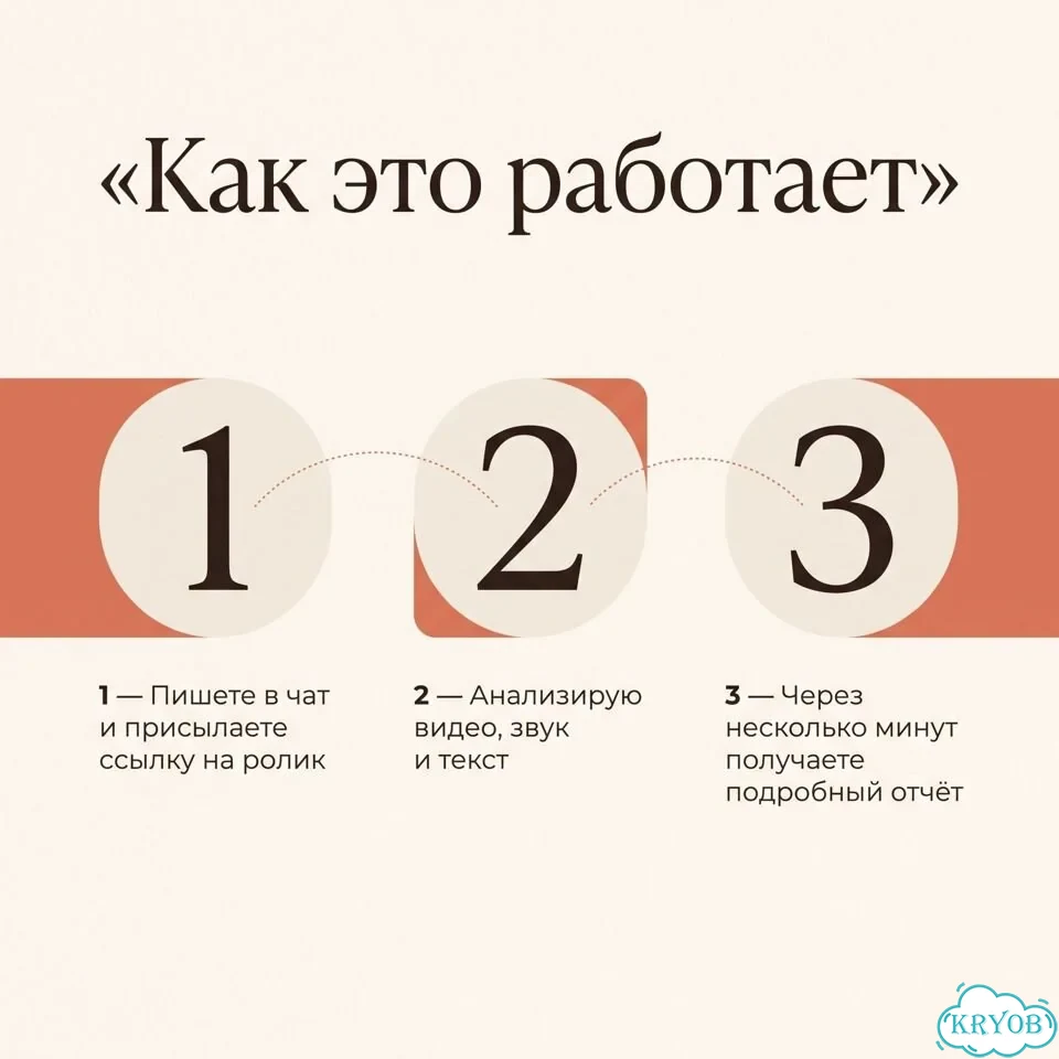 Почему рилс не залетает — полный разбор в pdf фото 4