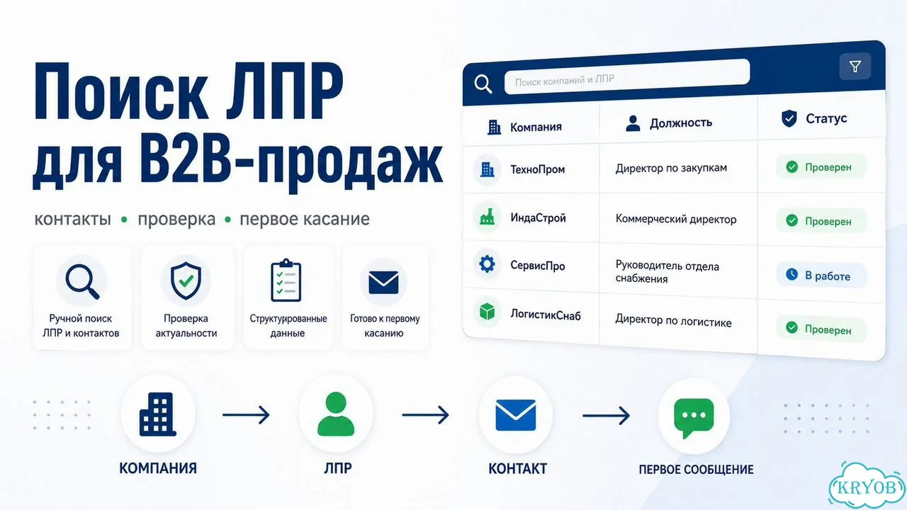 Найду лпр и контакты для B2B-продаж фото 1