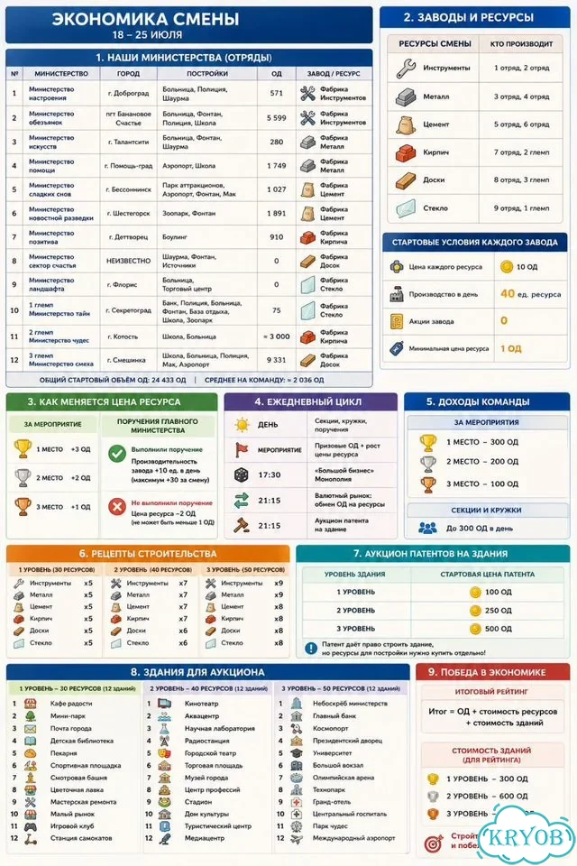 Работа с ии фото 2