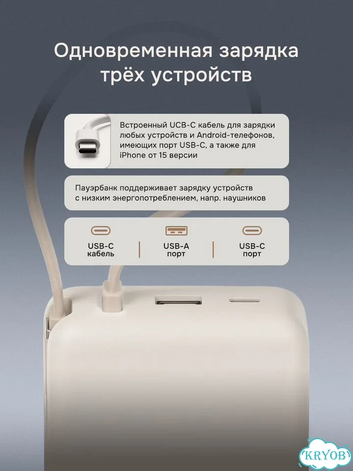 Дизайн карточек товаров. Инфографика фото 7