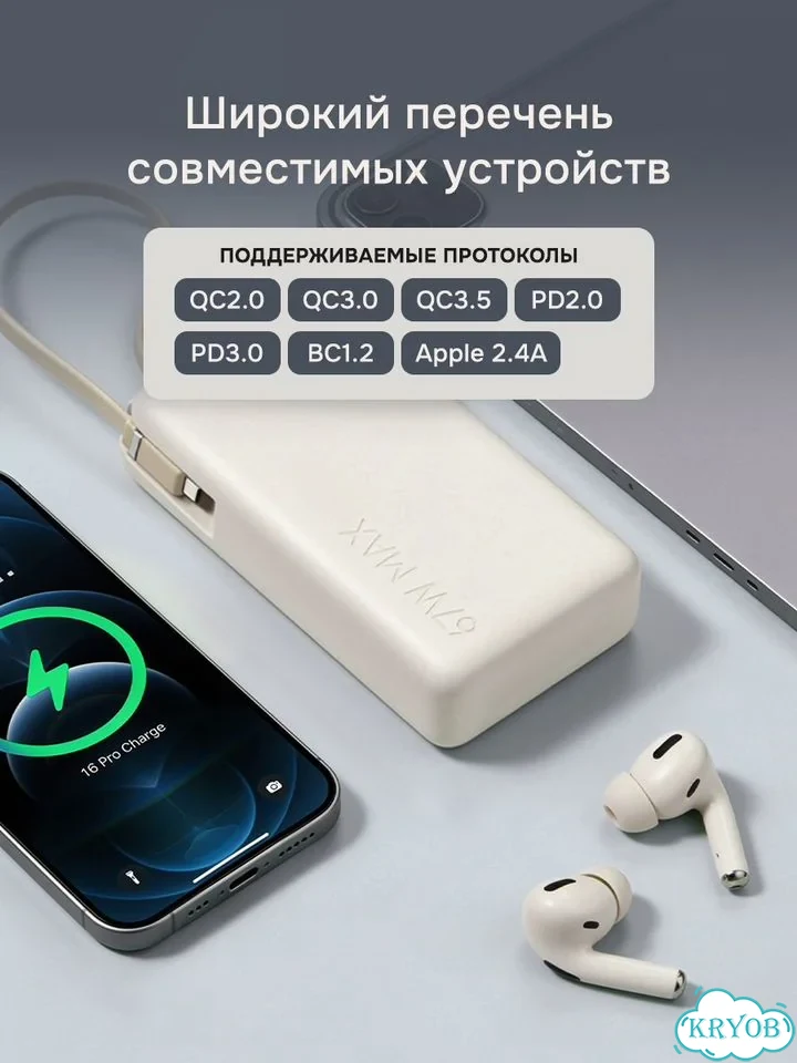 Дизайн карточек товаров. Инфографика фото 8