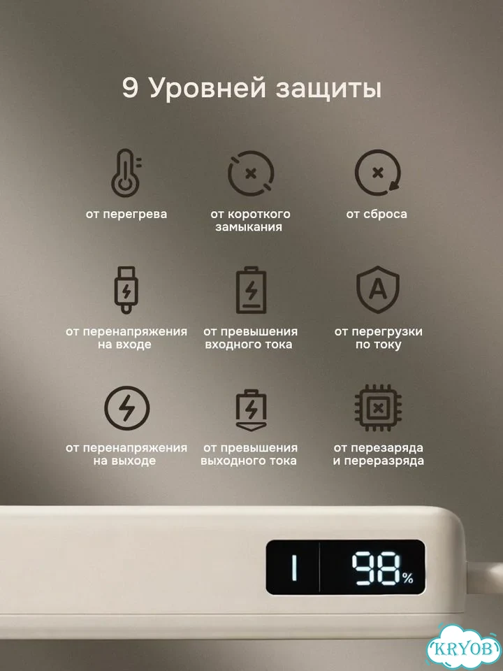 Дизайн карточек товаров. Инфографика фото 9