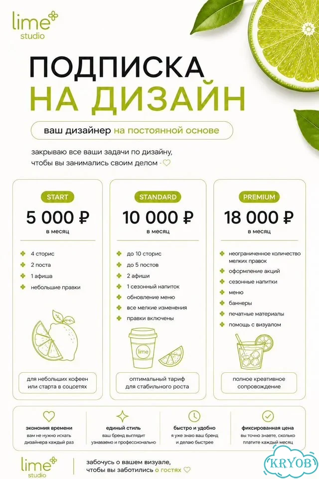 Дизайнер для кофейни Подписка на дизайн фото 2
