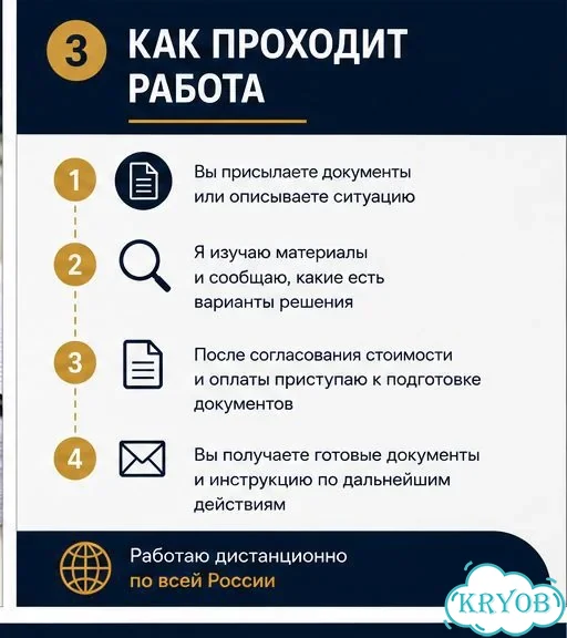 Отмена судебного приказа Восстановление срока фото 3