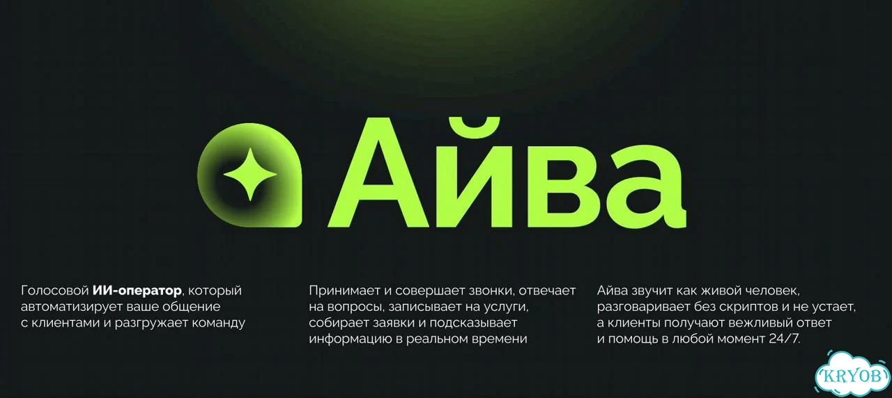 Внедрение ии-оператора aiva для бизнеса фото 3