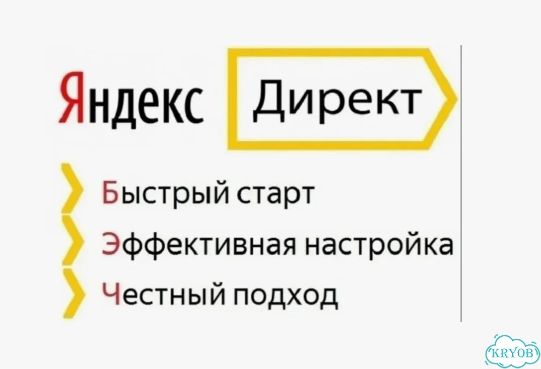 Настройка и ведения Яндекс Директ фото 4