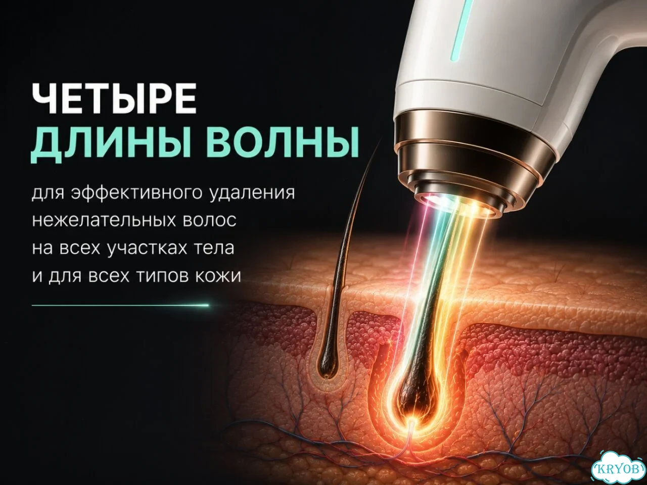 Диодный лазер epilite PRO MAX бесплатная доставка фото 3