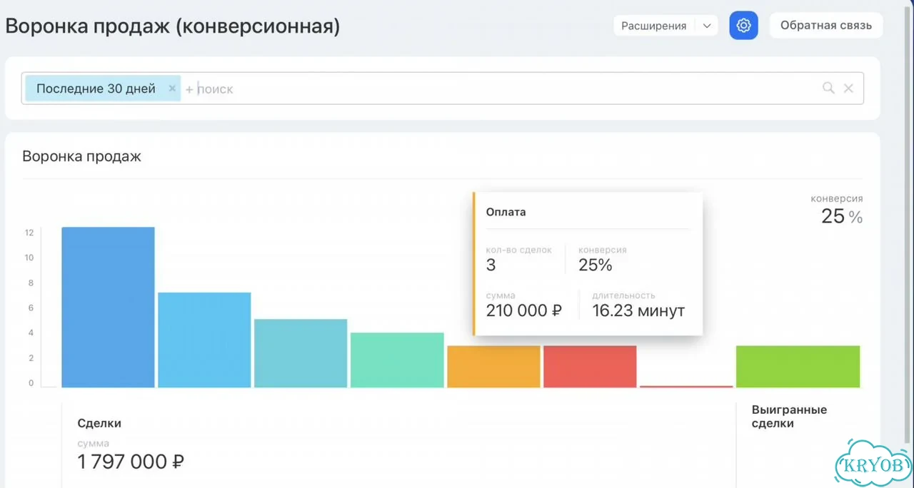 Интегратор CRM Битрикс24 фото 5