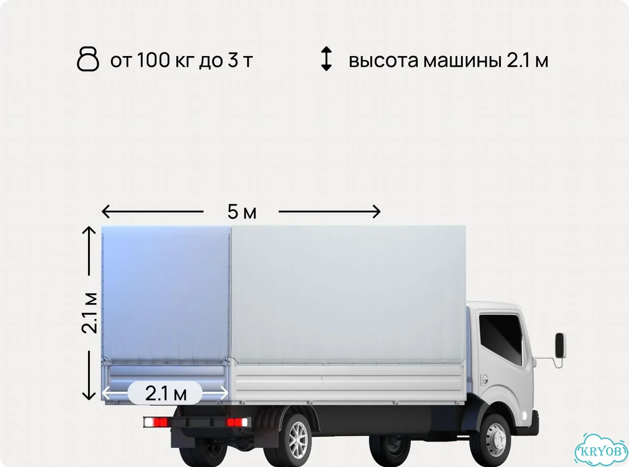 Грузоперевозки фото 1