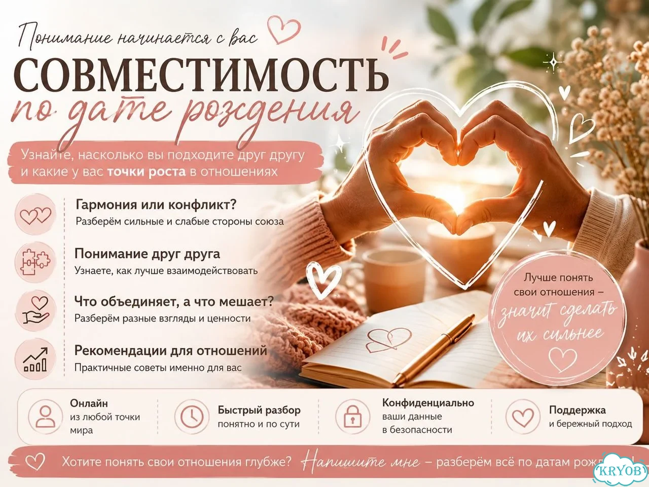 Совместимость в отношениях по дате рождения фото 1