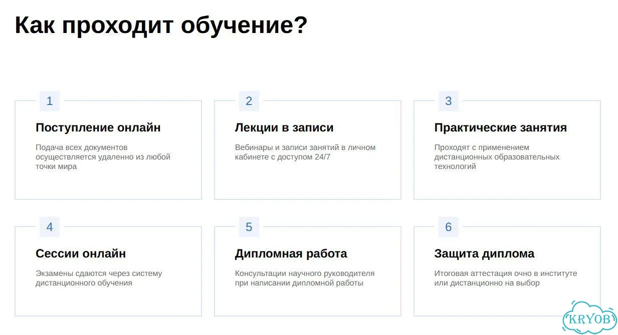 Курс по Клинической психологии фото 5