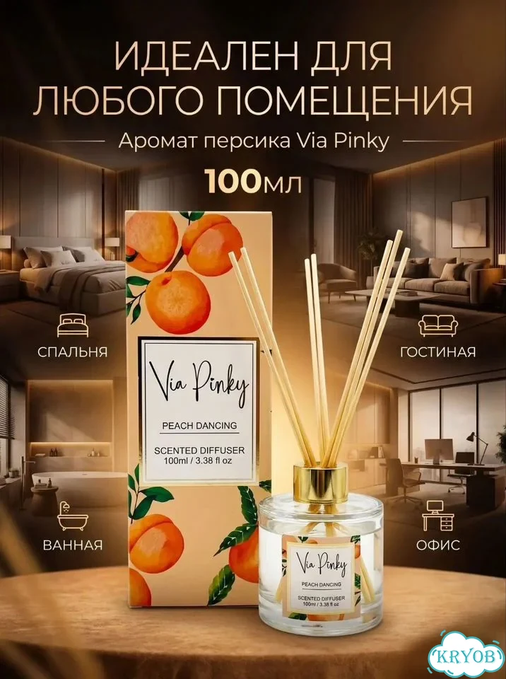 Карточки для Ozon и Wildberries Дизайн фото 4