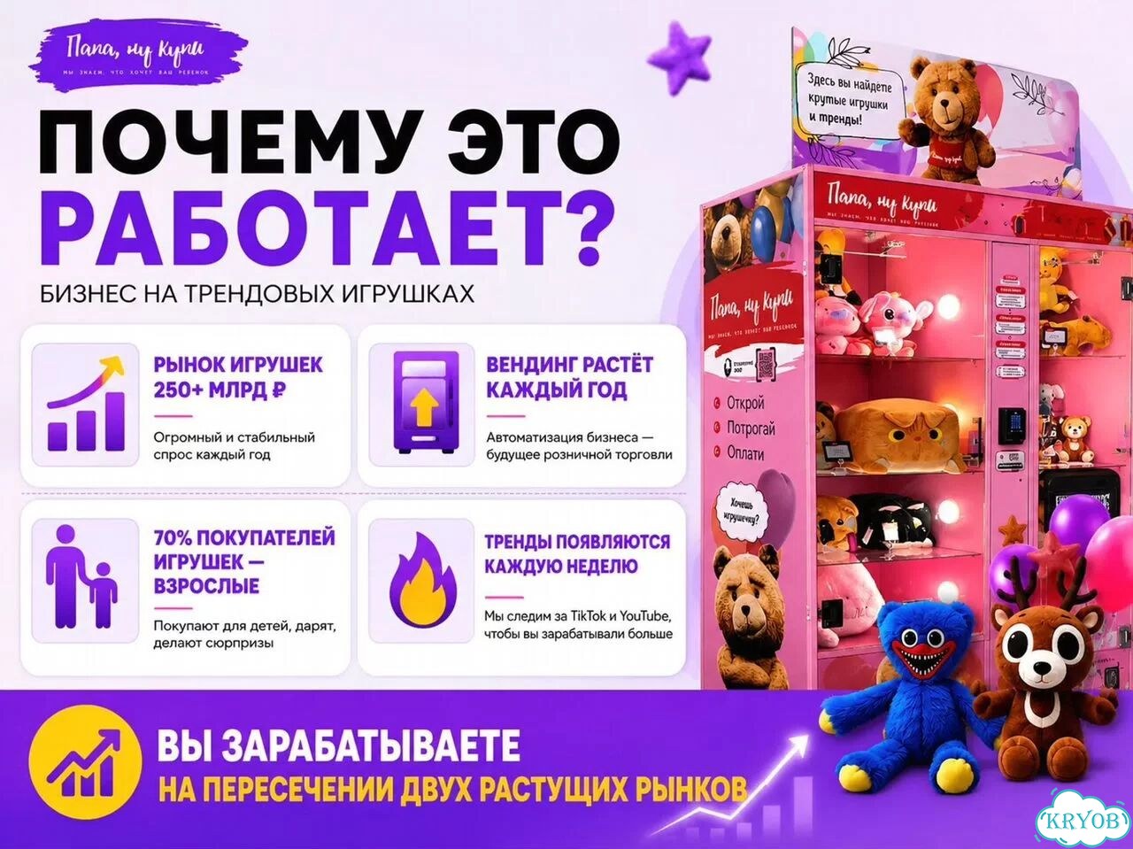 Бизнес на автоматизированной торговле фото 3