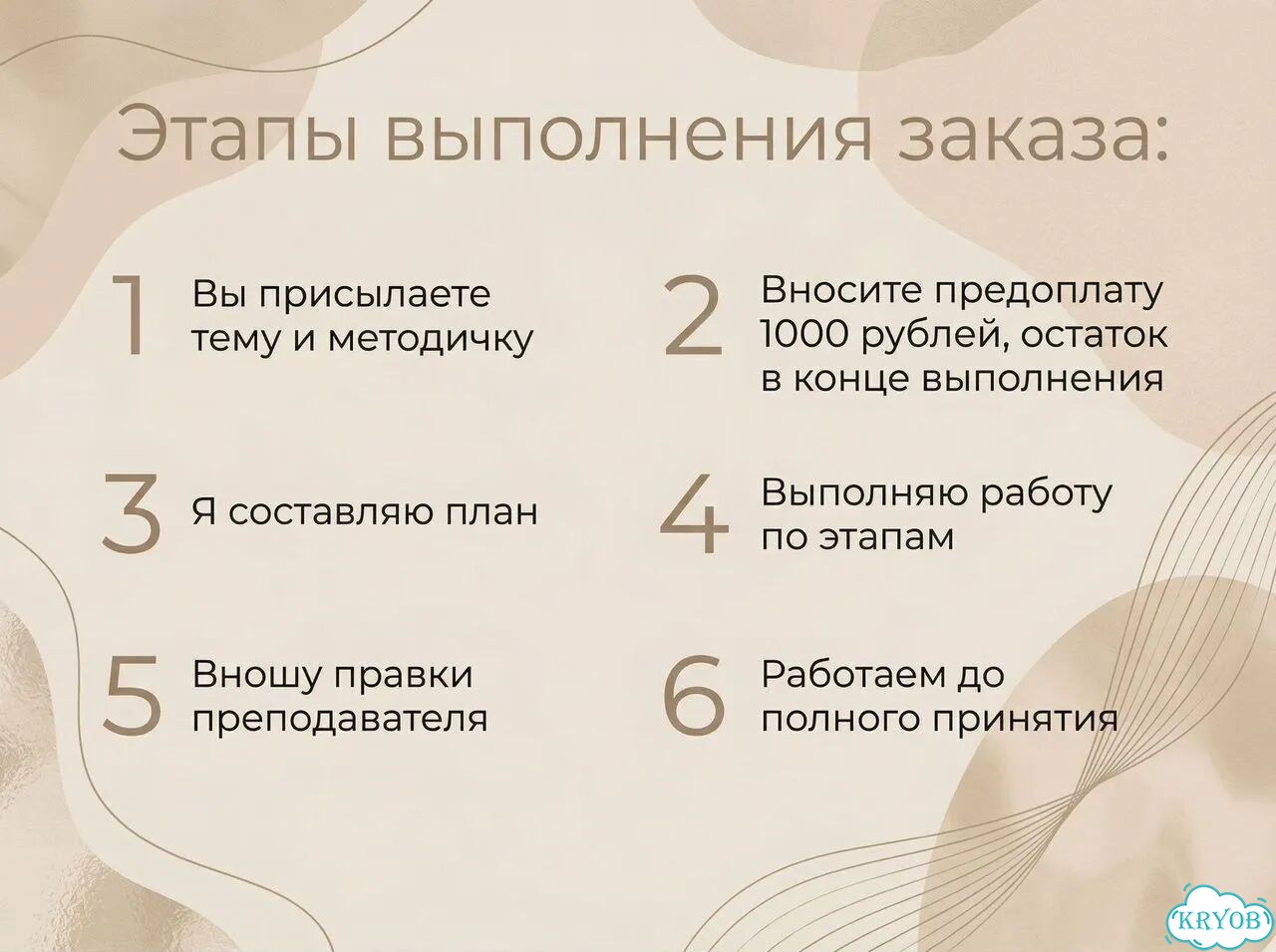 Доклады Рефераты Презентации Помощь студентам фото 2