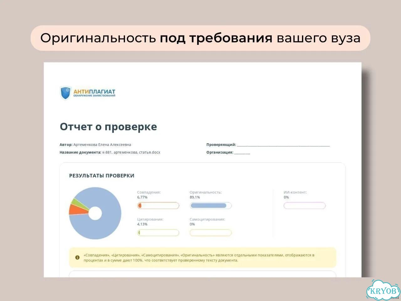 Доклады Рефераты Презентации Помощь студентам фото 7