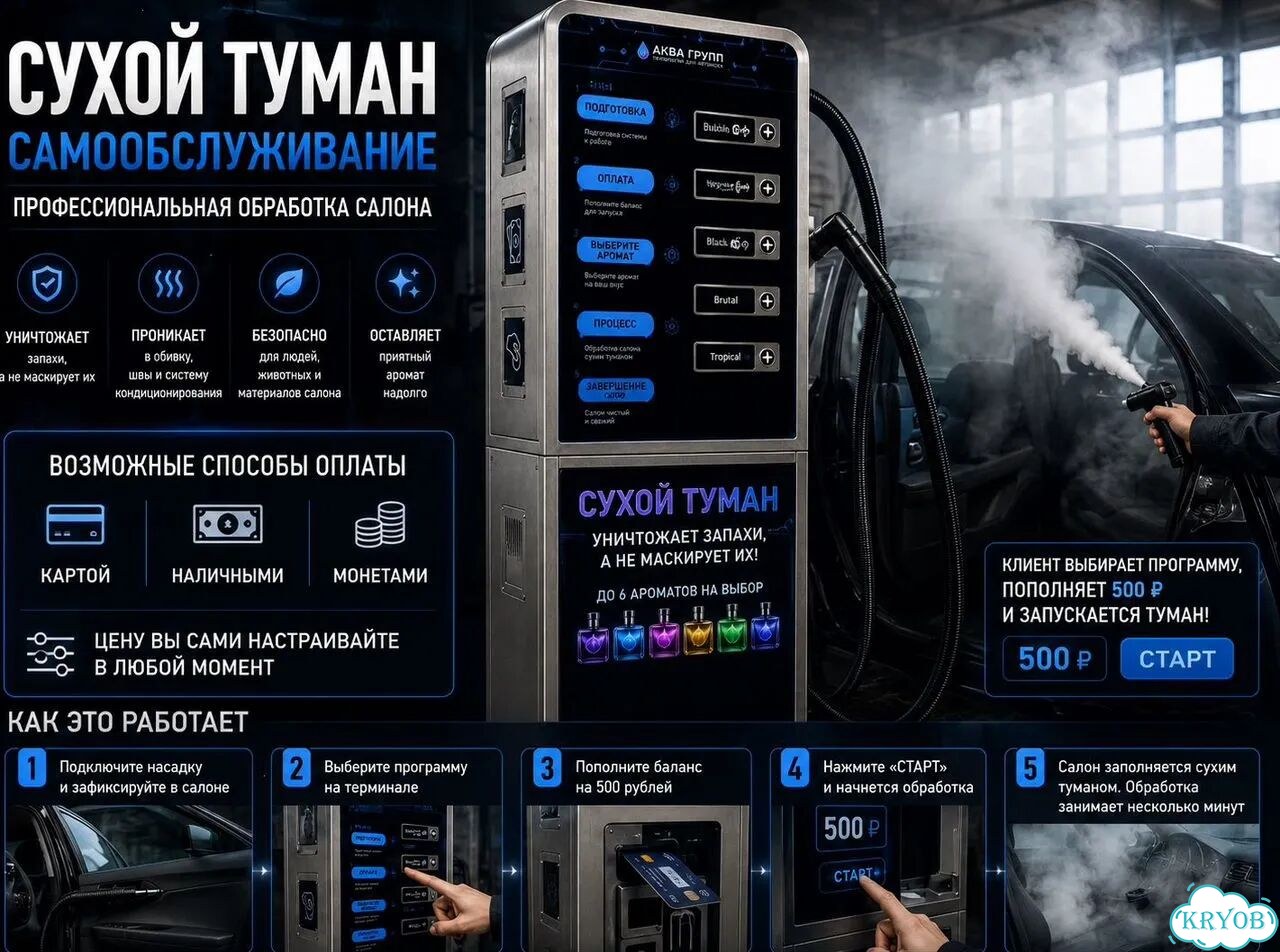 Терминал сухого тумана 4 аромата эксперт-44 фото 6