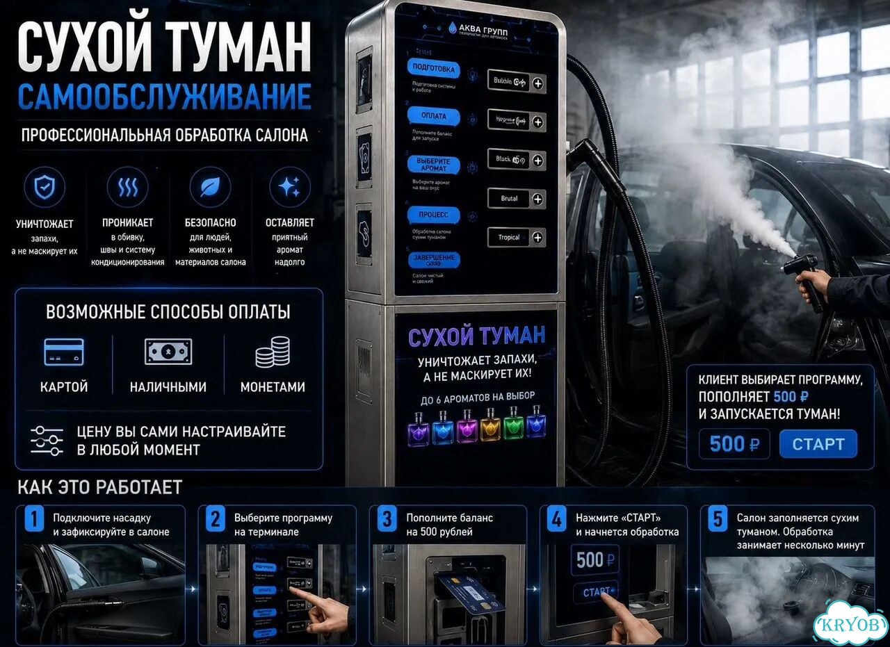 Аппарат сухого тумана 6 запаха ультра-88 фото 5