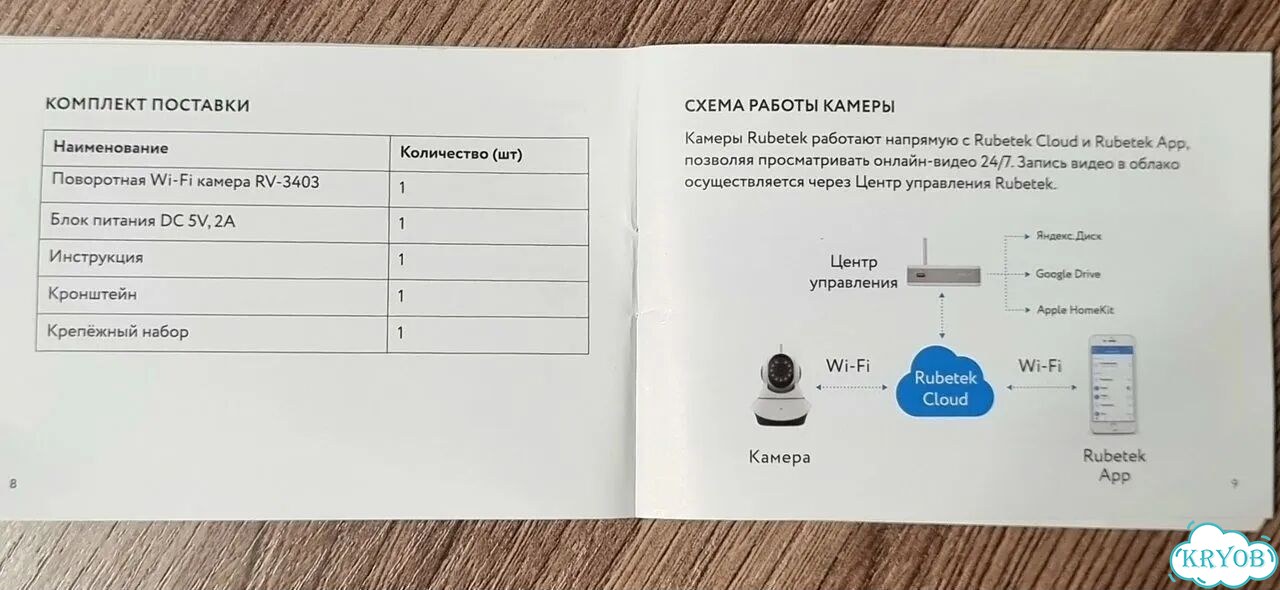 Камера видеонаблюдения wifi домашняя фото 4